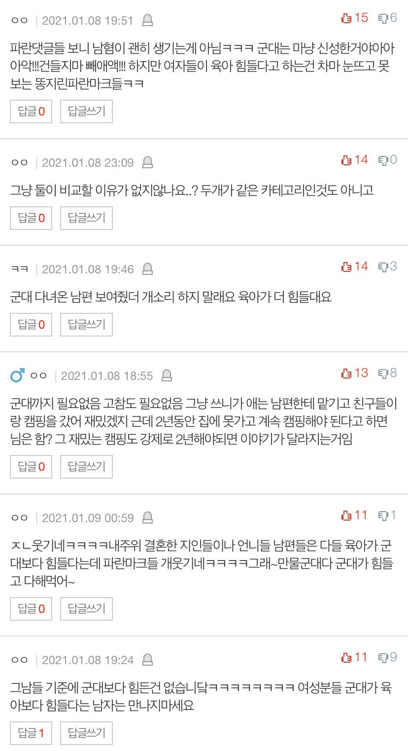 또 시작된 군대 vs 육아 논쟁