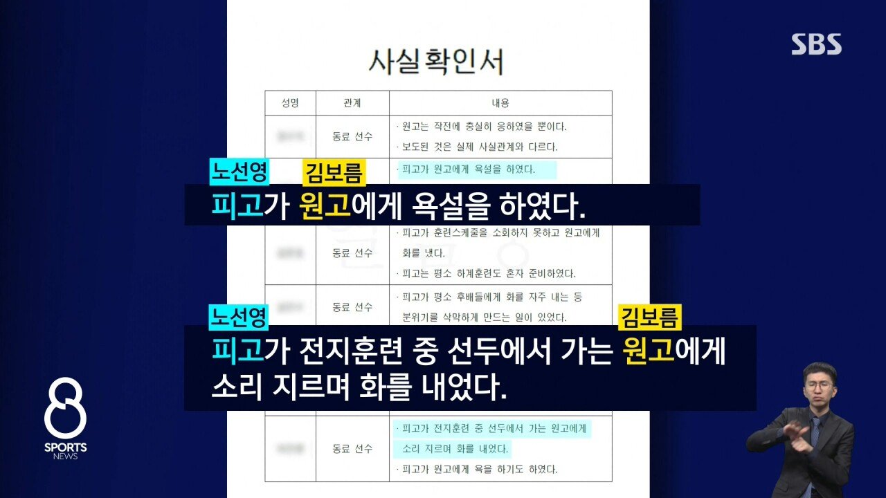 사본-742FE5BF-6D5F-41B5-AA81-DB326A9F53D8.jpeg (SBS) 김보름 vs 노선영 사건 근황 ㄷㄷㄷ