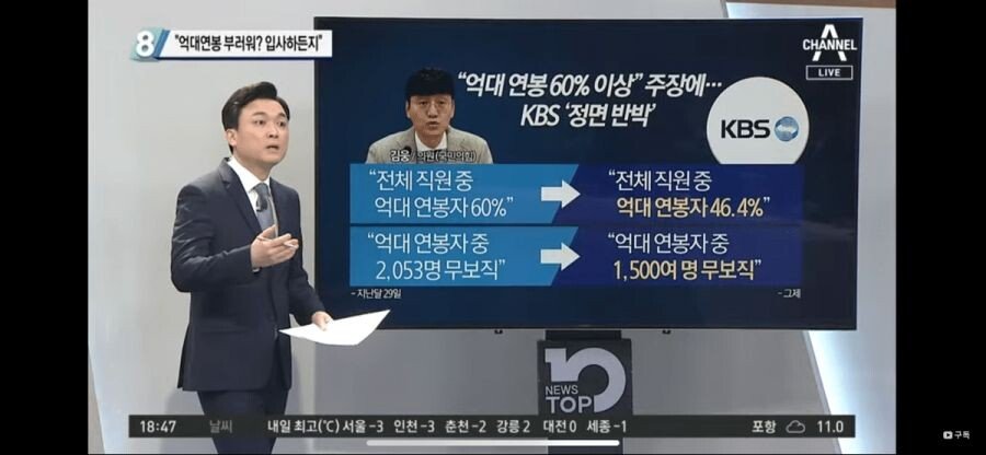 야 KBS 너무 억울하겠다