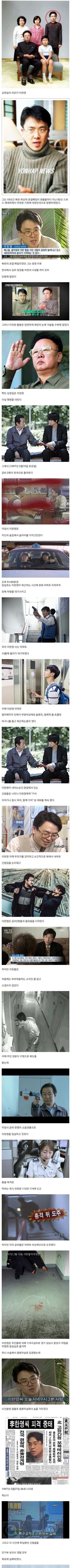 1.jpg 김정일의 처조카 이한영 암살사건