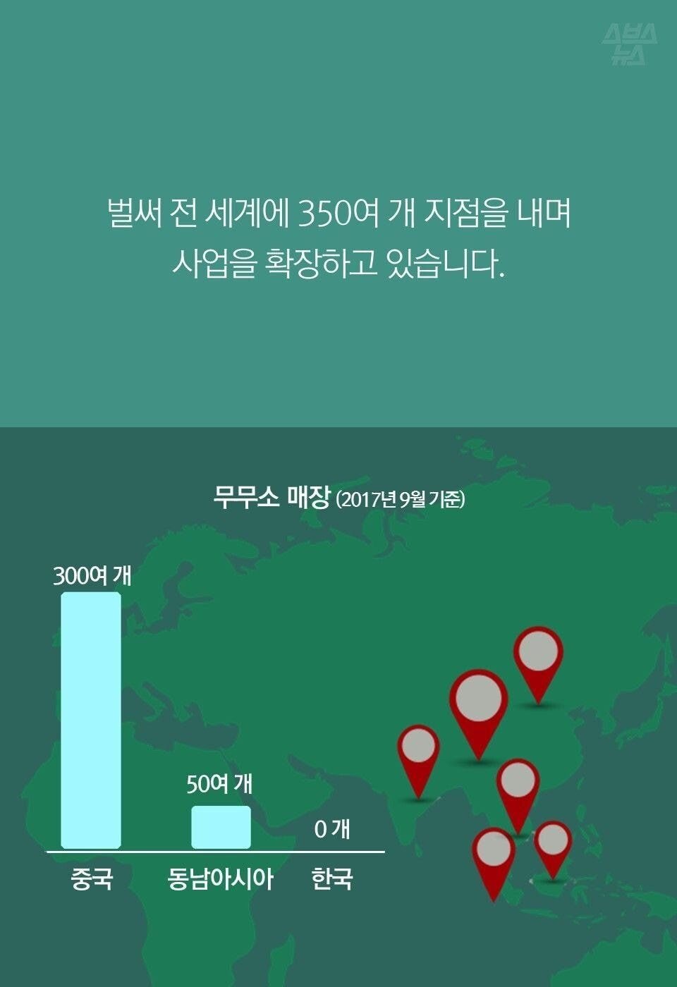 201162262_1280.jpg 놀라운 전략으로 해외진출 성공한 기업