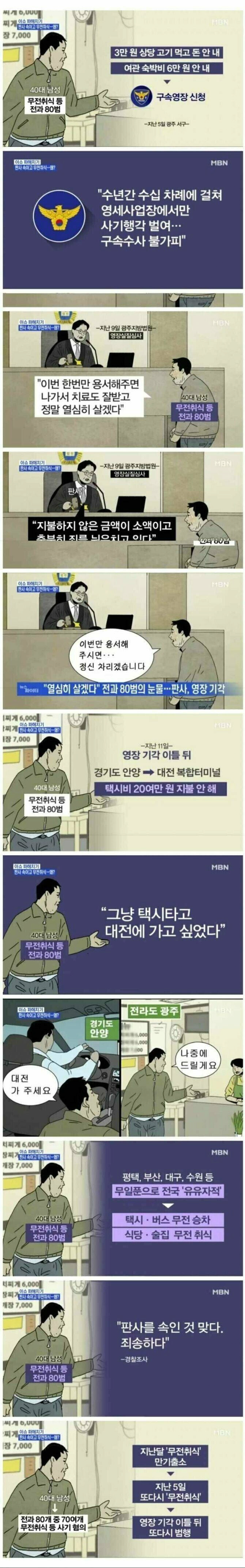 image.png 전과 80범의 마인드.jpg