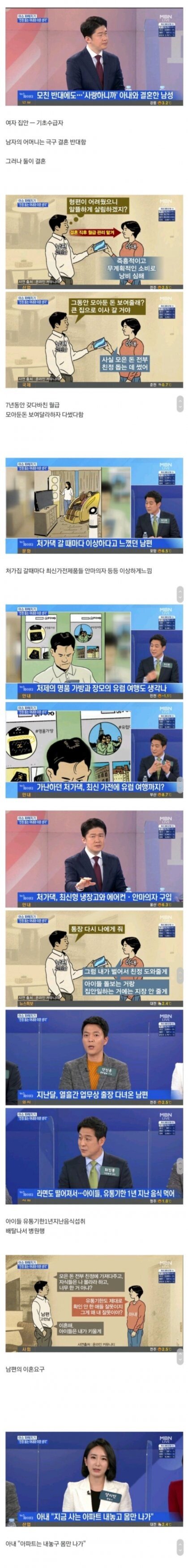 가난한 여자와 결혼한 남자의 최후..ㅎㄷㄷ.