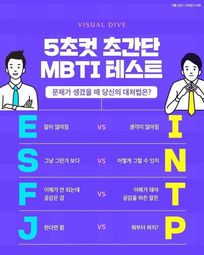 5초mbti.jpg