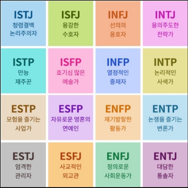 mbti2.JPG