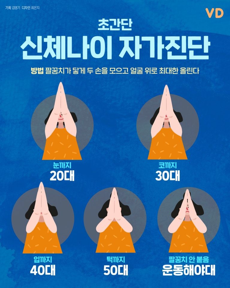 신체나이.jpeg