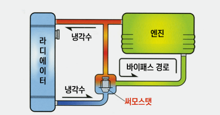 다운로드-2.png