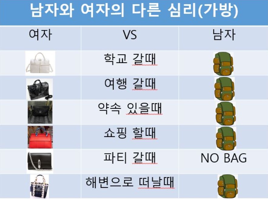 남여 심리차이3.jpg