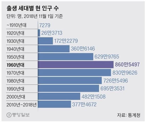 wwe.JPG.jpg 예상을 깨고 대박친 아이스크림들