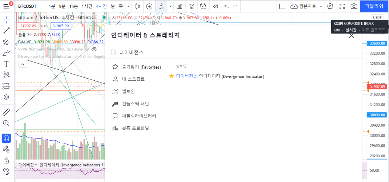 제목 없음.png 하락, 상승 다이버전스 알아서 찾아주는 트뷰 인디케이터