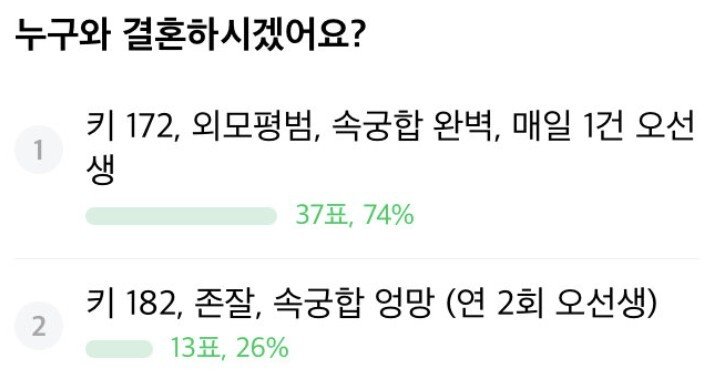 속궁합 완벽남 VS 존잘남 여자들 투표 결과