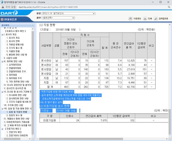 529281_437121_4446.jpg 어느 증권사의 공시 정정 사유...