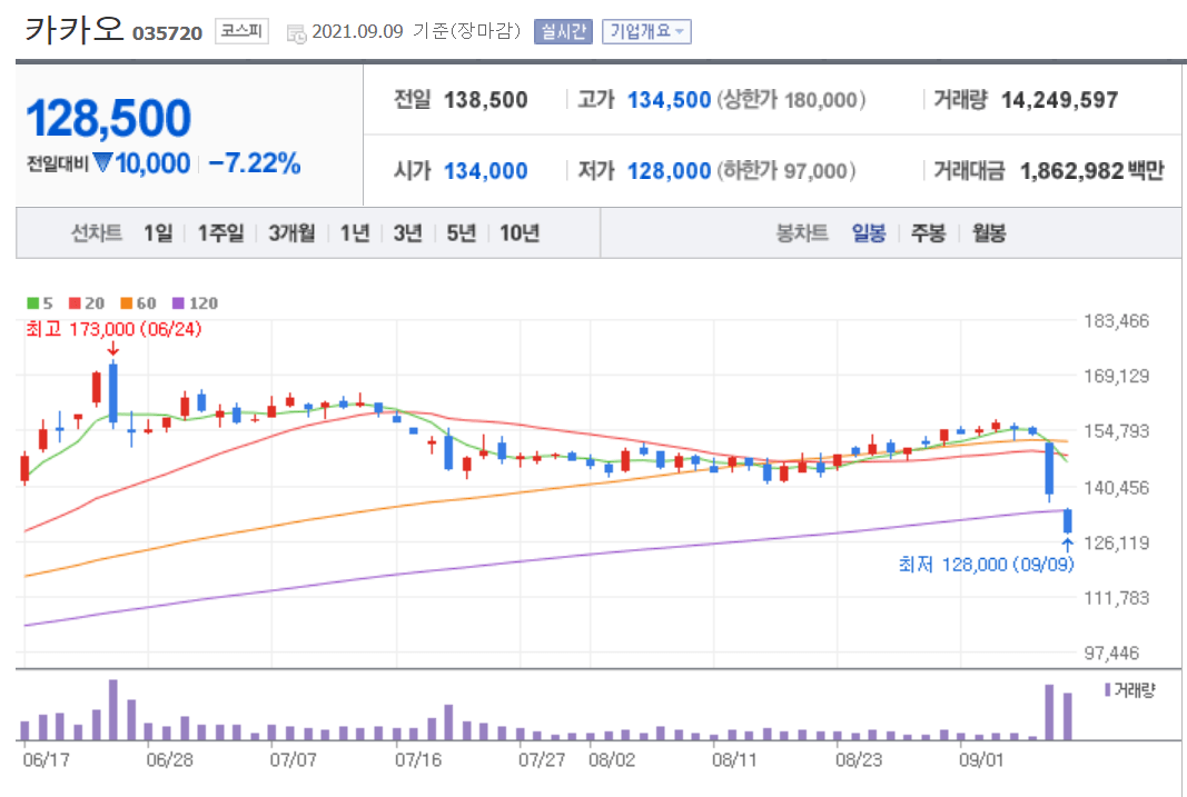 카카오.png 애기주식 카카오.jpg