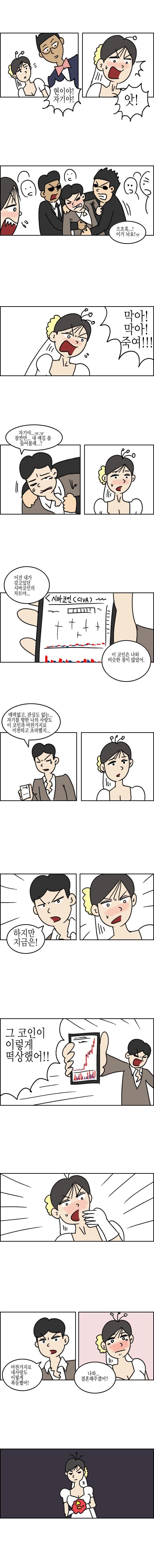 내남친은 코인충.manhwa