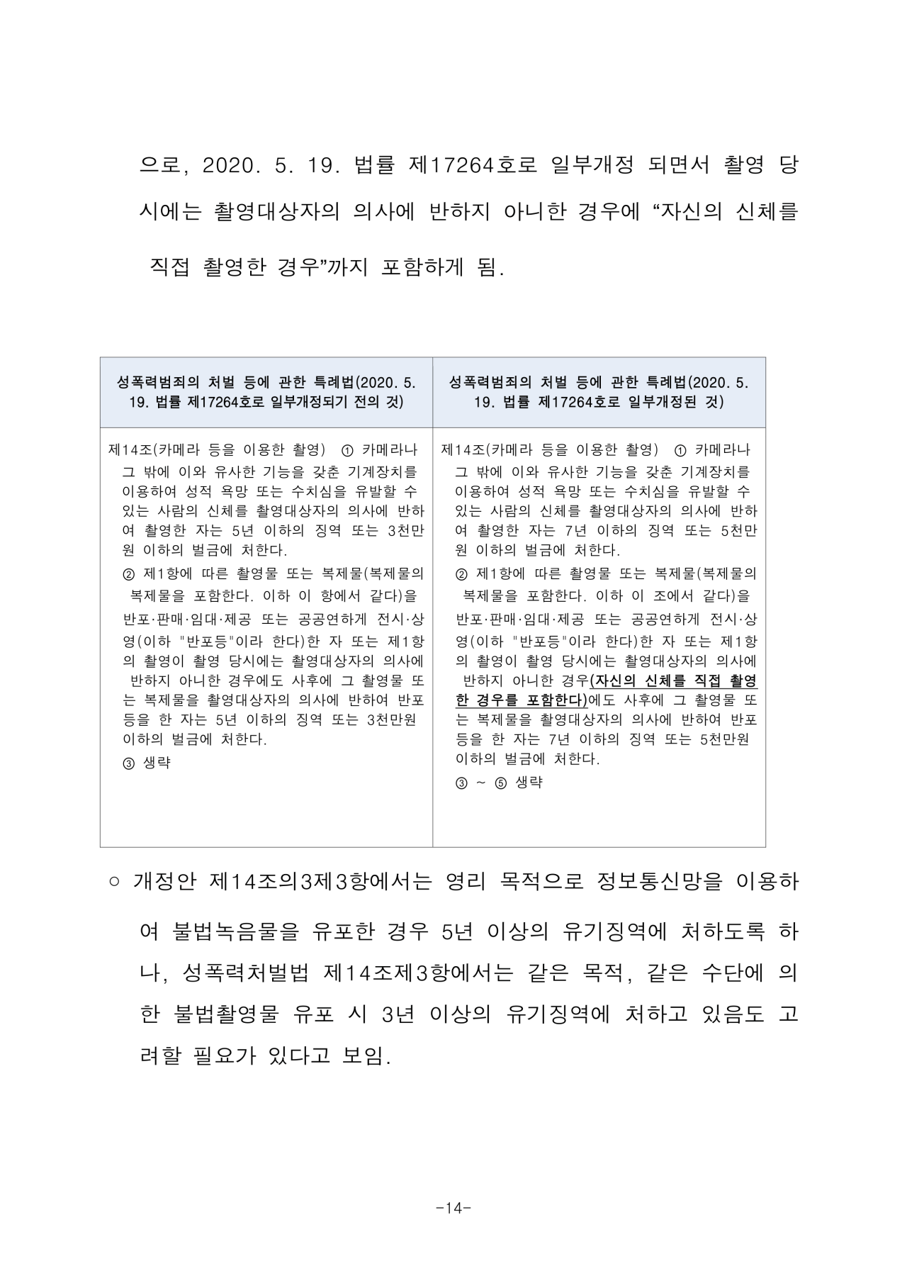 2105476_법제사법위원회_검토보고서-14.png 성관계 녹음 금지법 근황.jpg