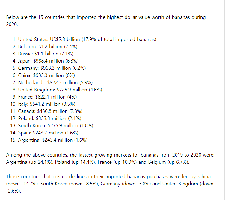 5320486.png 러시아는 정말 바나나 공화국일까?