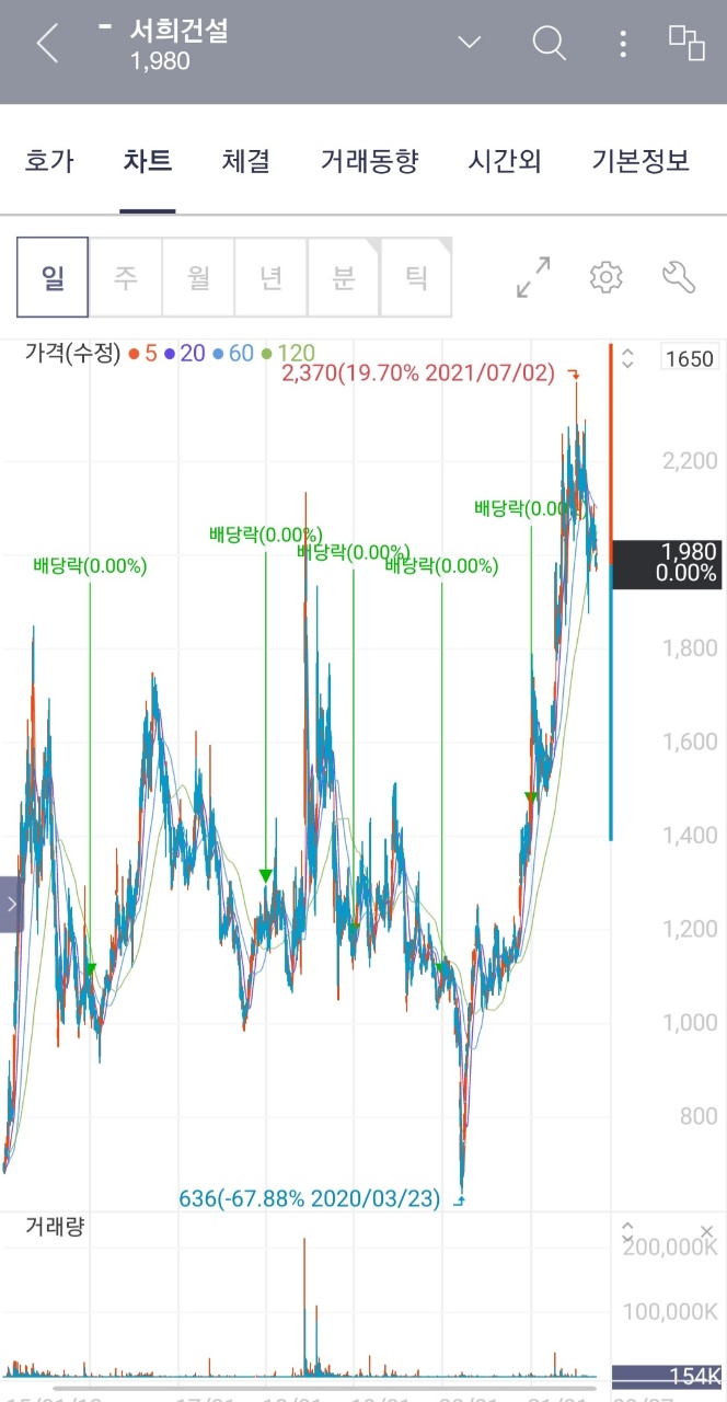 KakaoTalk_20210927_095259400.jpg