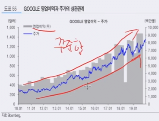 image (11).png 슈카가 말하는 자산에 투자를 해야하는 이유