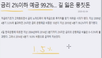 image (10).png 슈카가 말하는 자산에 투자를 해야하는 이유