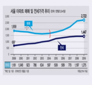 image (6).png 슈카가 말하는 자산에 투자를 해야하는 이유