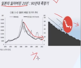 image (12).png 슈카가 말하는 자산에 투자를 해야하는 이유