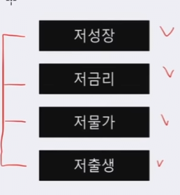 image (13).png 슈카가 말하는 자산에 투자를 해야하는 이유