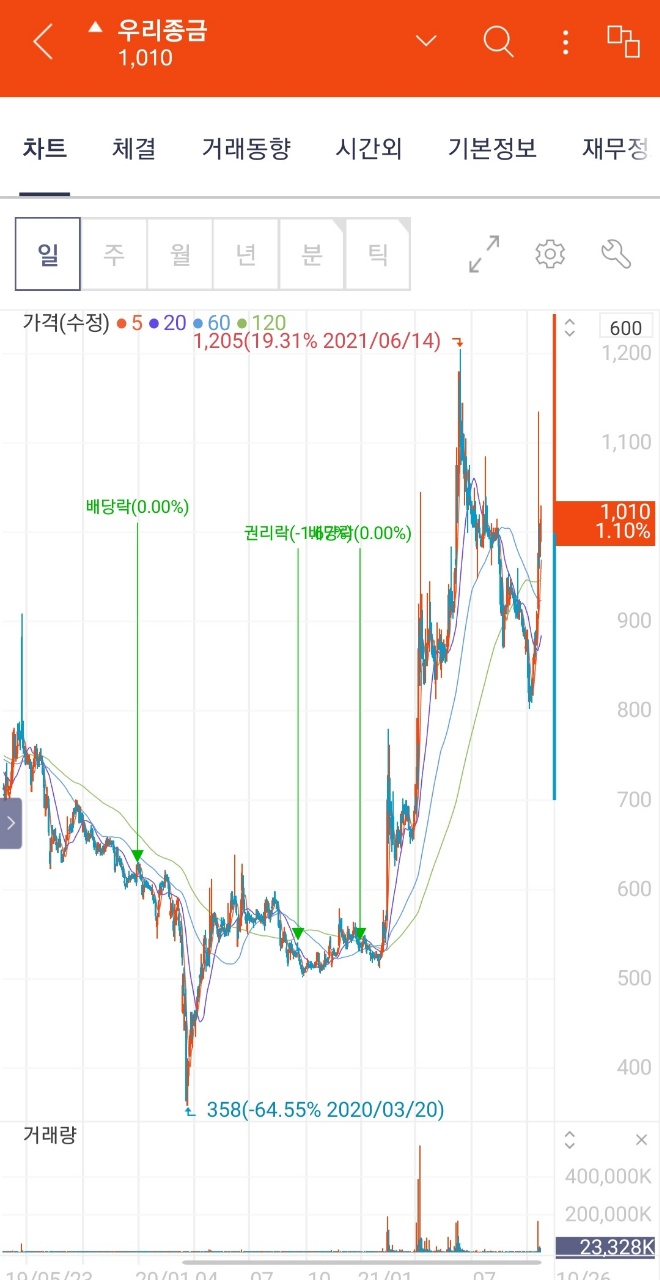 KakaoTalk_20211026_144649410_02.jpg