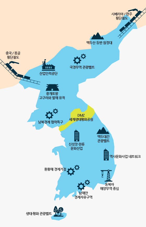 한반도 종전선언 몇 년 후 상상 지도1.jpg