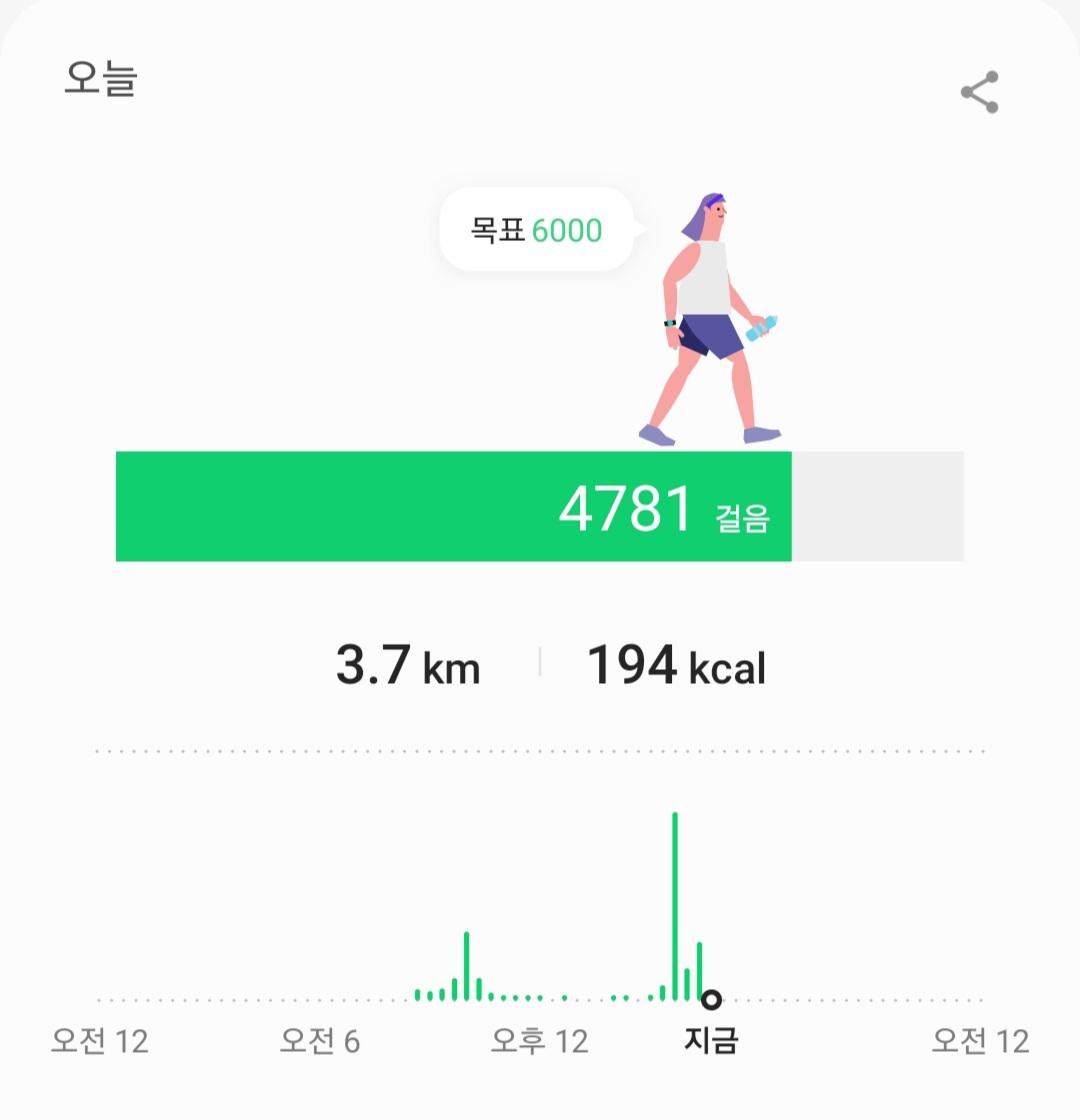 Screenshot_20211103-164117_Samsung Health.jpg