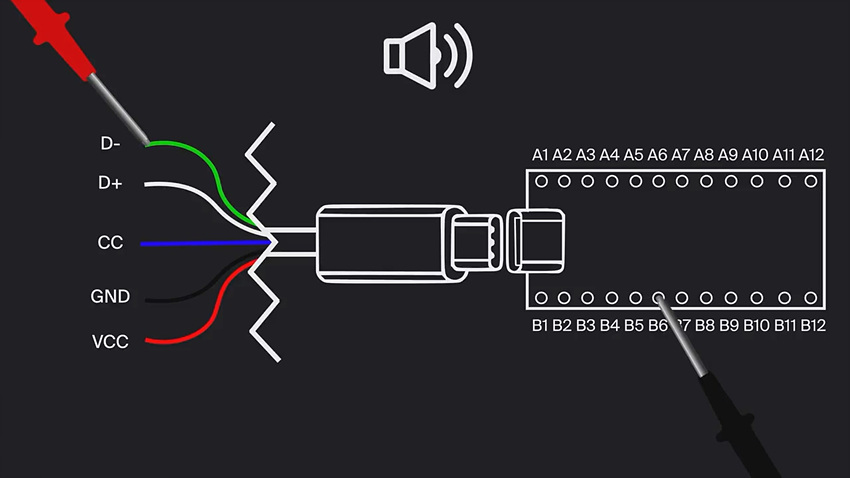 How the World's First USB-C iPhone was born_20211104_140542.854.jpg 세계 최초로 아이폰에 USB-C 를 넣는데 성공한 외국 공대생