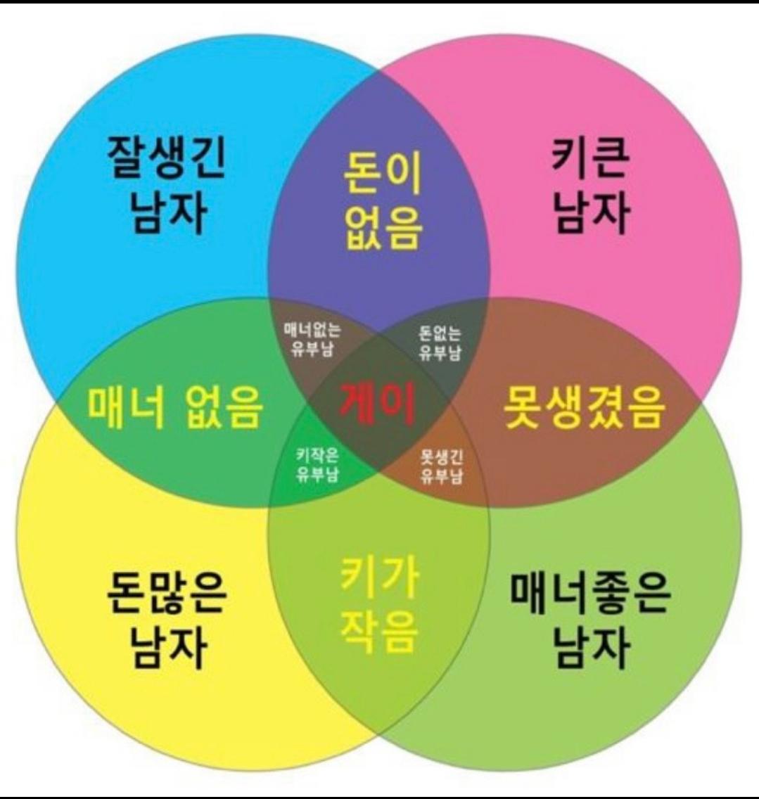 남자분류.jpg