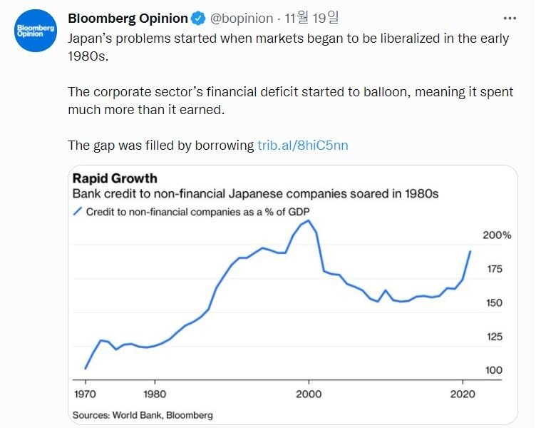 2.JPG 블룸버그) 1980년대 일본을 따라가고 있는 중국의 위기