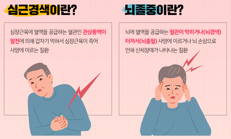 image.png 전두환은 왜 화장실에서 사망을 했을까?