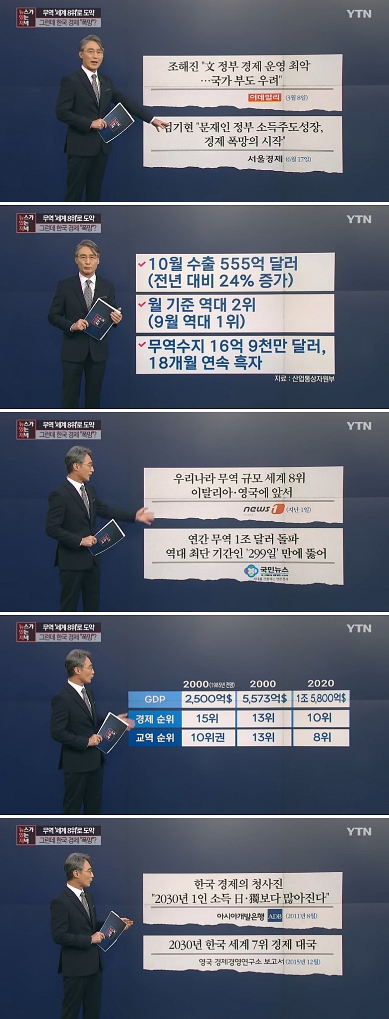 망해가는 한국경제.jpg