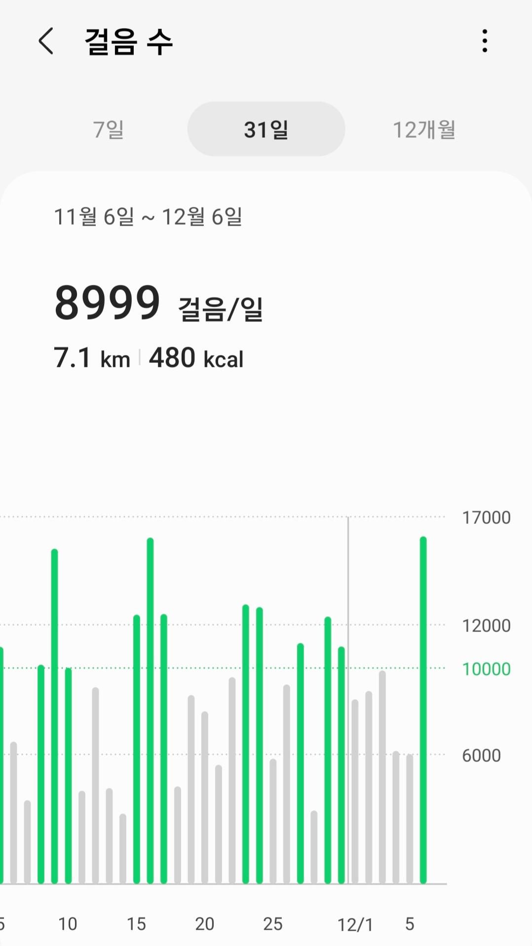 Screenshot_20211207-000135_Samsung Health.jpg