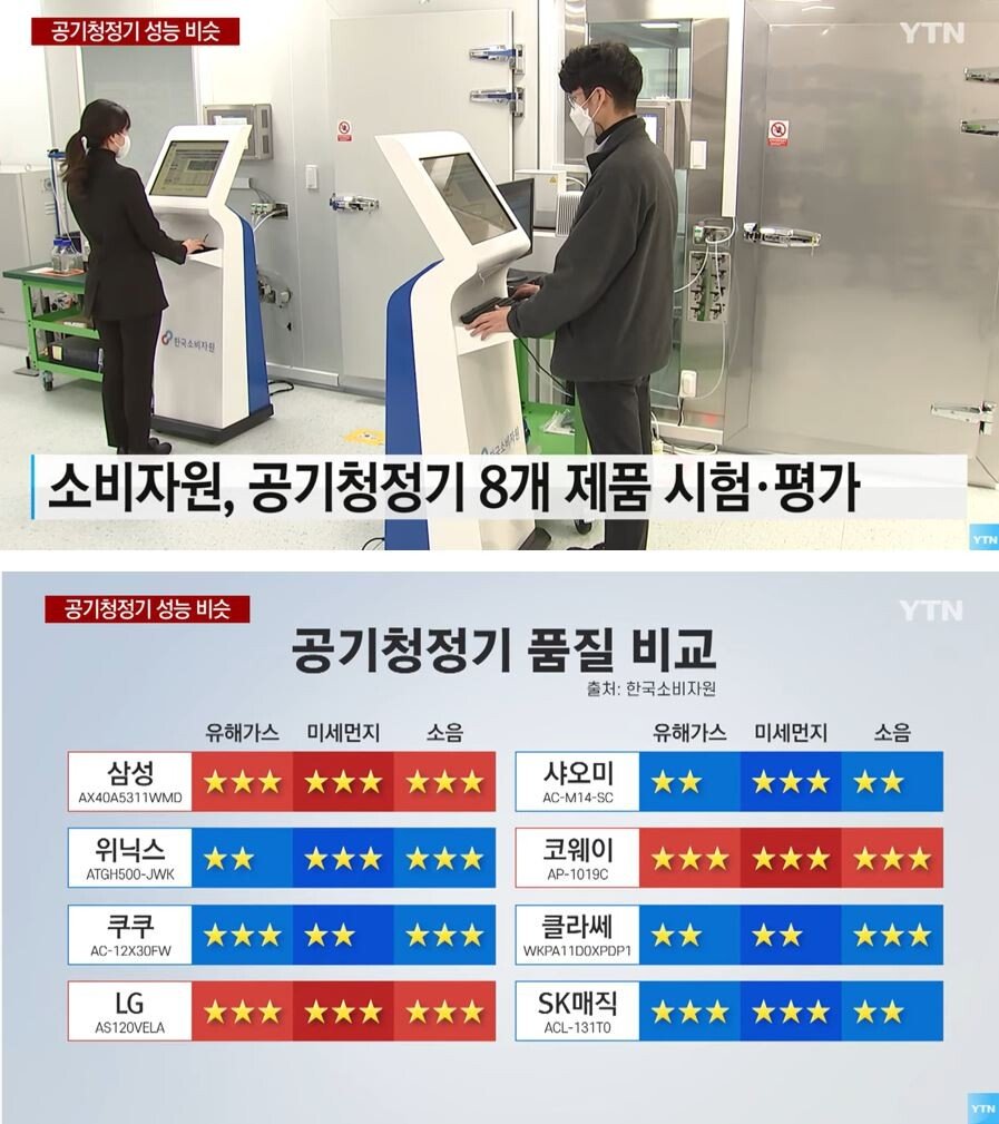 Internet_20211210_033907_2.jpeg 공기청정기를 잘 골라야 하는 이유.jpg