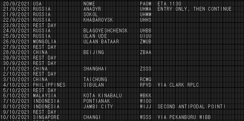 캡처4.png 경비행기로 세계일주하는 19세 벨기에 여자 근황 (오늘 도착예정)