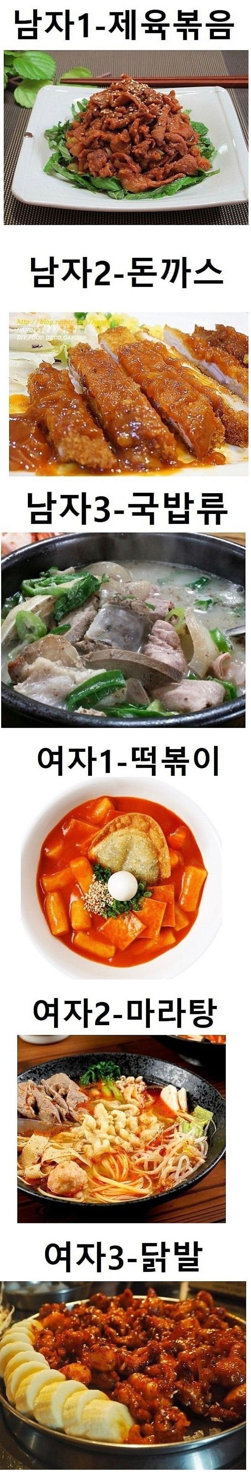 남녀 소울푸드.jpg