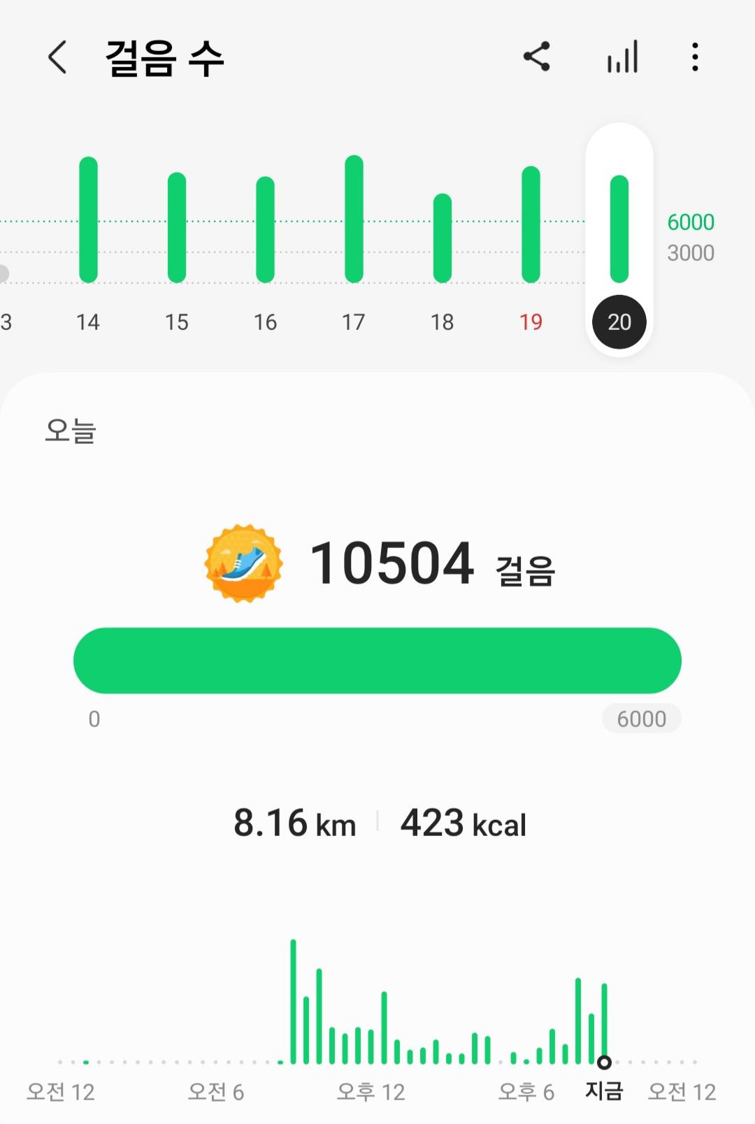 Screenshot_20211220-211421_Samsung Health.jpg