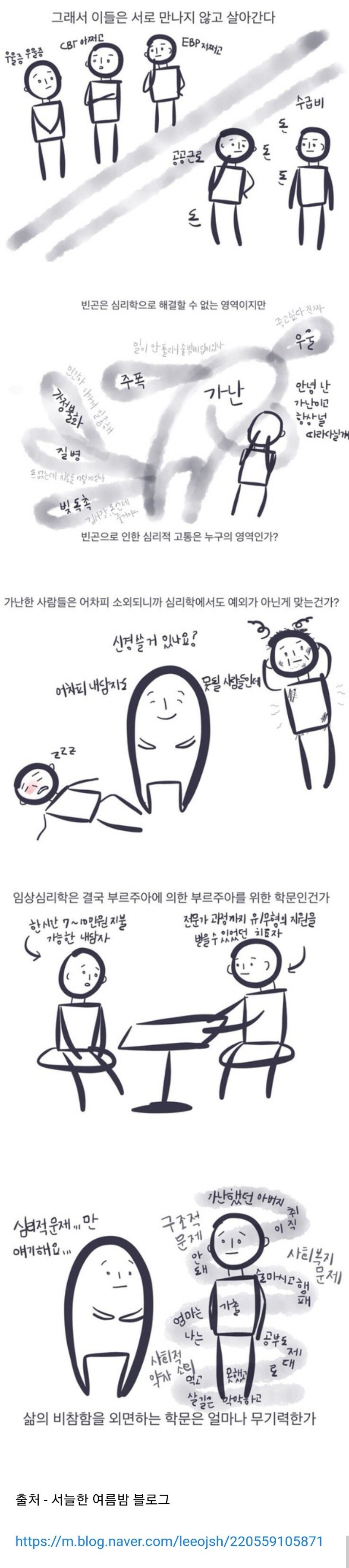 심리학 전공자가 느끼는 딜레마2.jpg