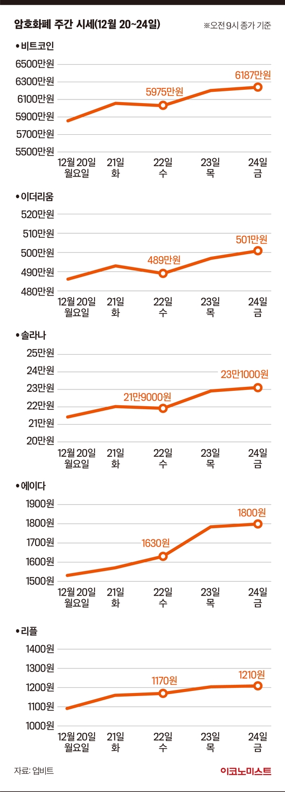 코인리뷰2.jpg