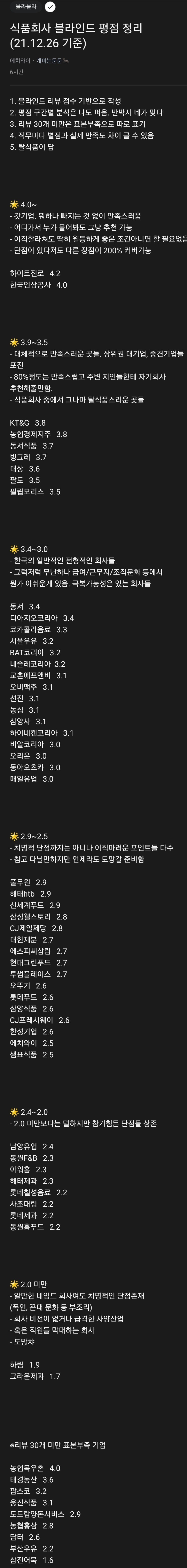 Screenshot_2021-12-27_at_21.06.25.jpg 블라인드 식품회사 평점 정리.jpg