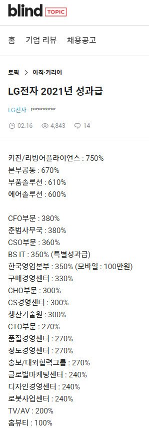 Cap 2021-12-31 17-08-46-161.jpg 다시보는 LG 전자 2020년도 성과급 ㅠㅜ..... .news