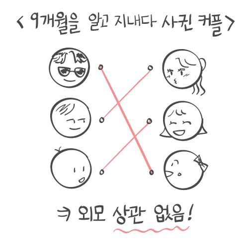 sol039_illu_12 외모극복하고 연애하는법. 대공개