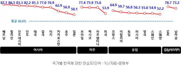 내일부터 항공편 운행이 코로나 19 이전으로 정상화 되는 베트남 근황4.png.jpg