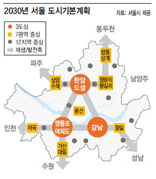 138020236378_20130927.jpg 강남 아파트들로 인해 서울 밀집화, 집 값 상승 및 부의 빈부격차가 발생했는가?