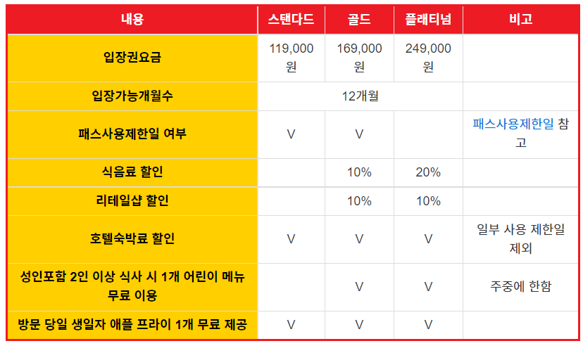 ddd.PNG 올해 5월 5일 개장하는 <레고랜드 코리아>