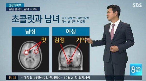 SBS .jpg 한국 남성들이 우울할때 먹어야한다는 음식