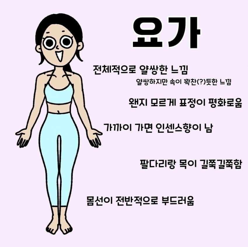 1636088835.jpg ㅇㅎ) 운동하는 여자들 몸매 특징