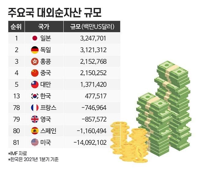 1.JPG 2022년 엔화가 추락하는 원인